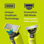 Philips Norelco OneBlade 360 - Image 2