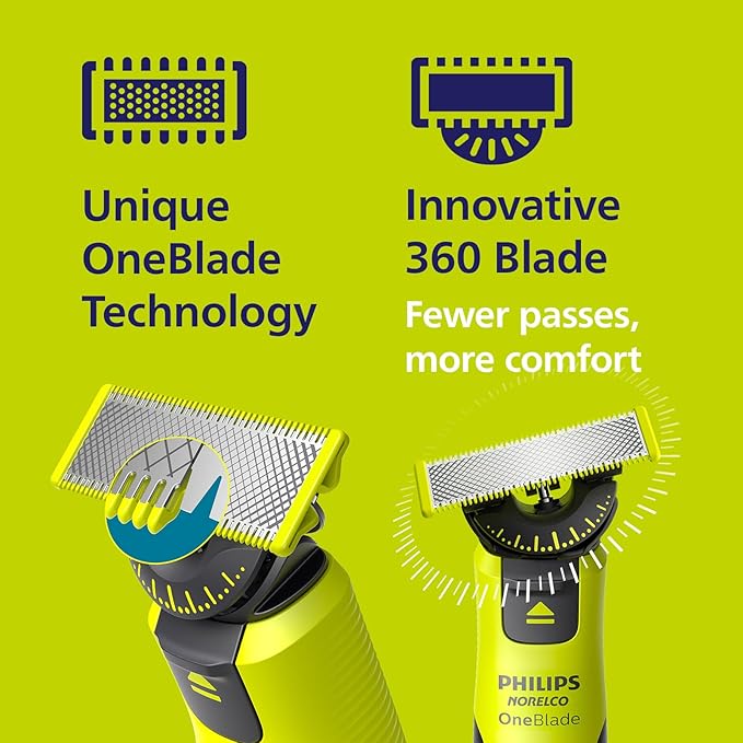 Philips Norelco OneBlade 360 - Image 2