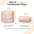 DIMJ Comforter Storage Bag - 110L Ultra Space Saving Self Compression Organize - Image 2