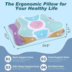 Cervical Neck Pillow for Pain Relief - Image 2