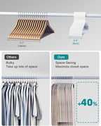 80 Pack Clothes Hangers, Non Slip Plastic Coat Hangers, Space Saving Hangers - Image 6
