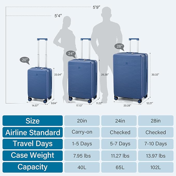 28 Inch Luggage Hard Shell Suitcases, Expandable Travel Checked Luggage 28 Inch - Image 5
