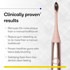 Burst Original Sonic Electric Toothbrush - Image 2