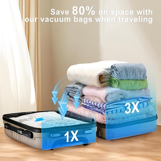 Travel Vacuum Bags with Portable Electric Pump - Image 5