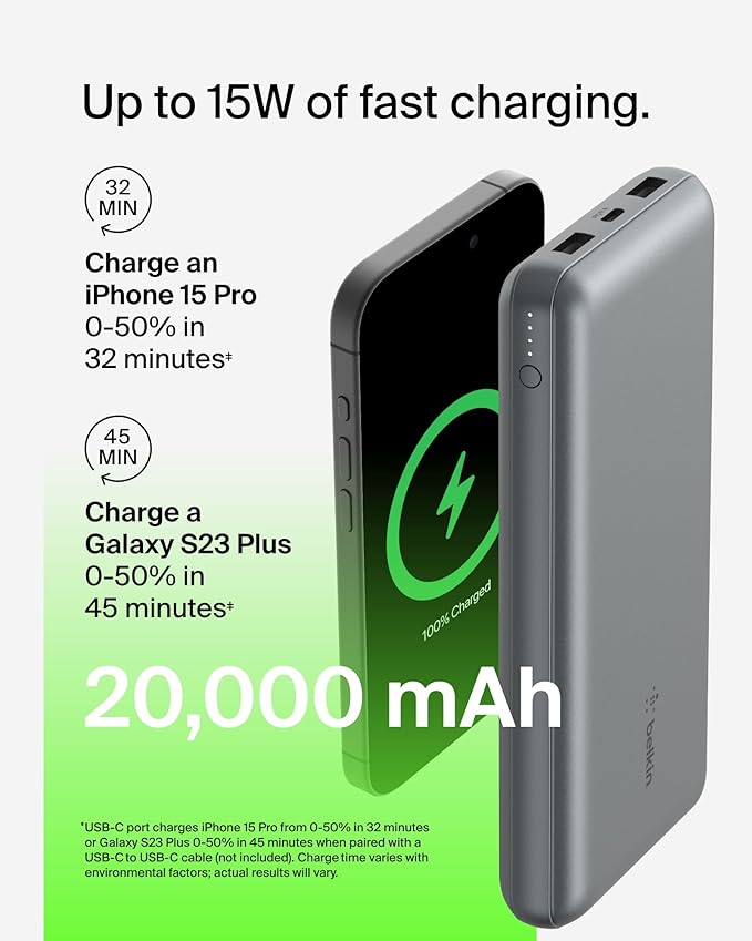 Belkin Portable Charger, USB C Power Bank 20000 mAh w/ 2 USB-A Ports, 15W w/A - Image 7