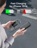 20000mAh Ultra-Portable-Charger-Power-Bank - Image 4