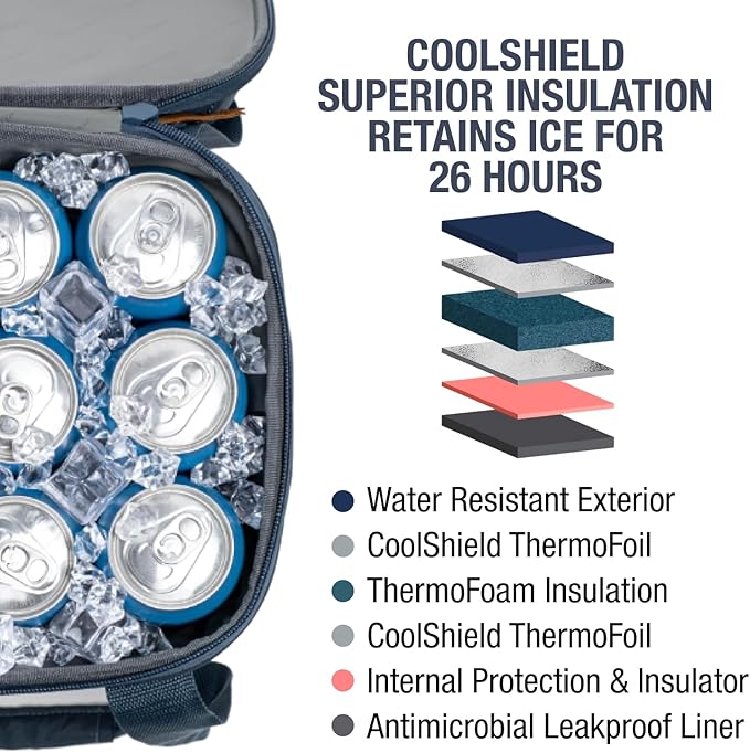 CleverMade Collapsible Insulated Cooler Bag – Leakproof Soft Folding Cooler - Image 7