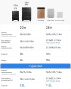 LUGGEX Luggage Sets 2 Piece, FLO5 Expandable Polycarbonate Hard Shell Suitcase - Image 9