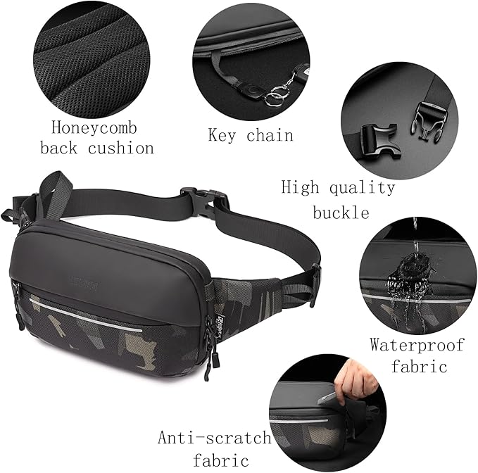 Crossbody Fanny Pack Belt Bag for Women & Men - Image 5