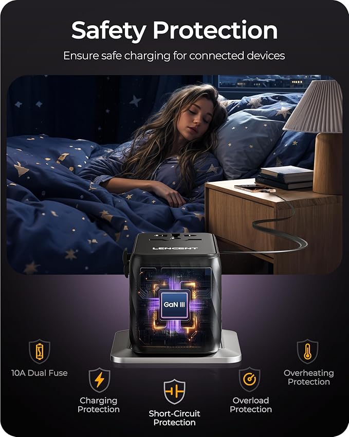 LENCENT 85W Universal Travel Adapter - Image 6