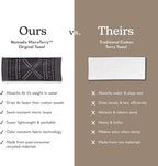 Nomadix Original Towel - Image 3