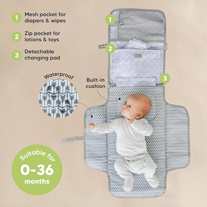 KeaBabies Portable Diaper Changing Pad - Image 2