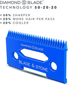 Blade & Stone™ Professional Barber Hair Clippers for Men PC801 Clipper | Diamond-S™ Blade | Micro-Gap Tech | Professional 7200 RPM Digital Motor, All-Metal, Cordless Clippers - Big Blue