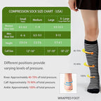 LEVSOX Compression Socks for Pregnant Women 20-30 mmHg Knee High Cute Funny - Image 4