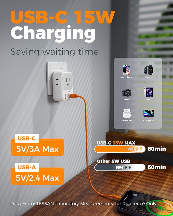 2 Pack European Plug Adapter USB C, TESSAN US to Europe Adapter 4 Outlets 3 USB - Image 4