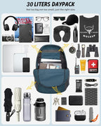 Gonex 30L Ultra Lightweight Packable Backpack, Handy Foldable Daypack - Image 2
