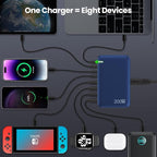 USB C Charger 200W USB C Charger Block, Upgraded GaN III 8-Port Fast Charging - Image 4