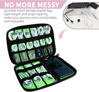 Electronics Travel Organizer, Portable Waterproof Electronic Travel Storage Bag - Image 3