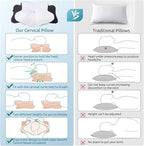 DONAMA Cervical Pillow for Neck Pain Relief, Contour Memory Foam Pillow - Image 5