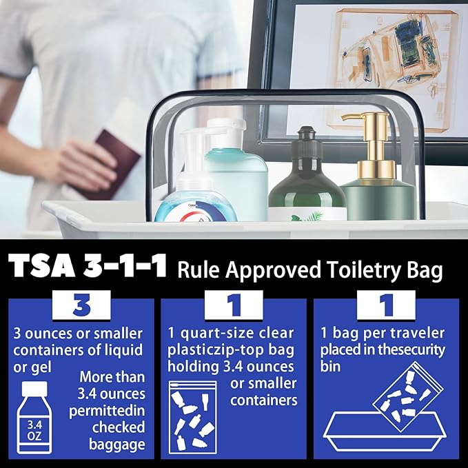 16 Pack Waterproof Cosmetic Bag TSA Approved Toiletry Bag, Portable Travel Pouch - Image 3