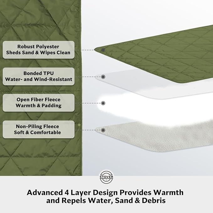 STOVER Outdoor Waterproof Fleece Travel Blanket - Image 5