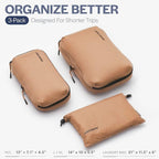 Aerotrunk Ultralight Compression Packing Cubes - Image 3