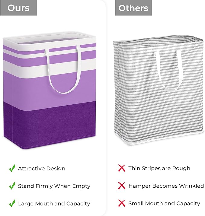 HomeHacks 2 Pack Large Laundry Baskets, Waterproof, Freestanding Laundry Hampers - Image 3