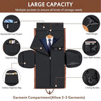 Garment Bag for Travel, Convertible Carry on Garment Duffel Bag for Men 3Pcs - Image 4