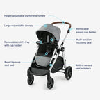 Graco Modes Nest2Grow Travel System, Ren - Image 7