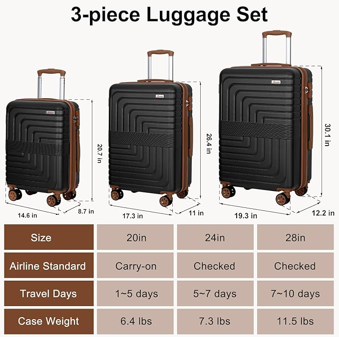 Romswi Luggage Sets 3 Piece Expandable PC+ABS Suitcases, Durable Hardshell - Image 8