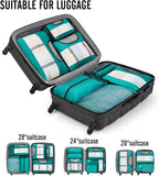 Veken 10 Set Packing Cubes for Kids & Toddler, Airplane Travel Essentials - Image 6