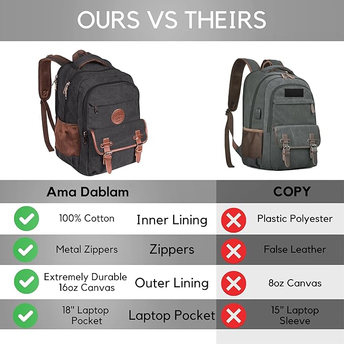 Ama Dablam Premium Original Canvas Backpack/ 17”Laptop/XL-30L/ Many Pockets | - Image 5