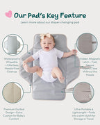 Lily Miles Baby Changing Pad Portable, Diaper Changing Mat - Image 5
