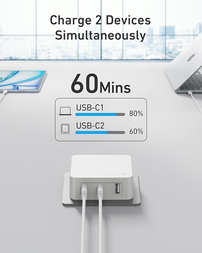 Nekmit 100W Flat USB C Charger Block, 3-Port GaN Fast Wall Charger, USB C Wall - Image 3