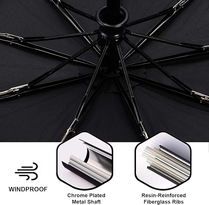 Liberty Imports 3 Pack Windproof Travel Rain Umbrellas - Image 5