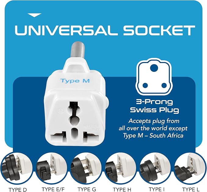 Ceptics South Africa Travel Plug Adapter - Image 3
