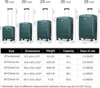 Hanke 20 Inch Carry On Luggage 22x14x9 Airline Approved PC Hard Shell Suitcases - Image 2