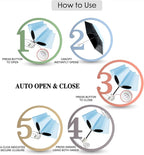Auto Open Close Umbrella - Image 3