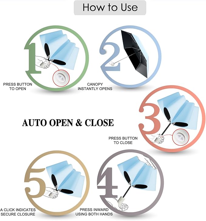 Auto Open Close Umbrella - Image 3