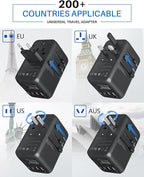 DOACE Universal Travel Adapter, 100W GaN 3.0 European Travel Plug Adapter - Image 4