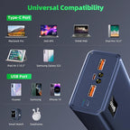 Power Bank Fast Charging 50000mAh, 65W Laptop Portable Charger USB C Compatible - Image 4