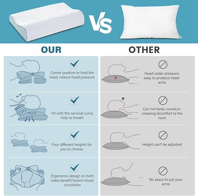 Neck Pillow Memory Bed Foam Pillows - Image 4