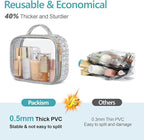 PACKISM TSA Approved Toiletry Bag - Image 4