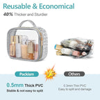 PACKISM TSA Approved Toiletry Bag - Image 4