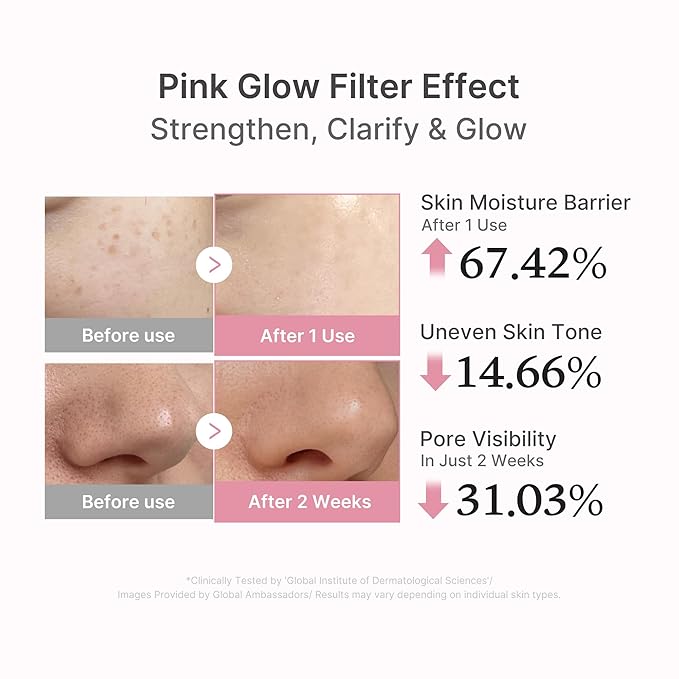 medicube Overnight Renewal Salmon PDRN Duo: Salmon DNA PDRN Pink Peptide Serum and Salmon DNA PDRN Pink Collagen Capsule Cream, Gifts for Her, Skin Care Set