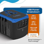 Ceptics Universal Travel Adapter, 5 in 1 Universal Laptop Charger - Image 6