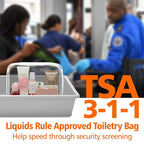 PACKISM Clear Toiletry Bag - Image 2
