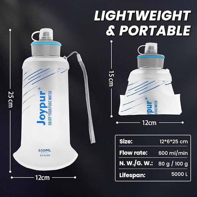 Water Filter Bottle Survival - Image 8