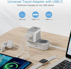 TESSAN Universal Travel Adapter, International Power Adapter - Image 3