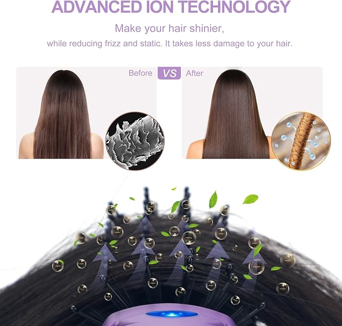 Hot Air Brush, Aima Beauty Salon One-Step Hair Dryer and Volumizer, 4-in-1 Hair Dryer Brush, Hair Styling Tools, Purple-Round
